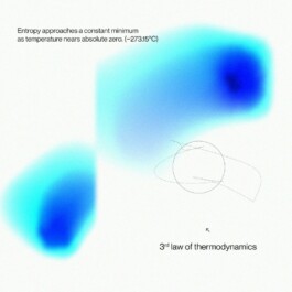 Larissa Ayón - Digital design